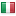 ndubestexplorer.com server is located in Italy